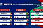 Zimbabwe U-17s drawn in Group A with Mozambique, Comoros and Eswatini for AFCON qualifiers Zimbabwe U-17s drawn in Group A with Mozambique, Comoros and Eswatini for AFCON qualifiers (Graphics via COSAFA)
